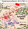 План Куликовской битвы