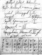 2-й листочек за 23 июня