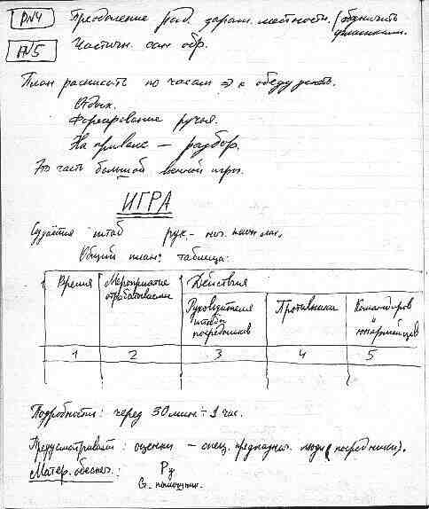 Игра по ГО